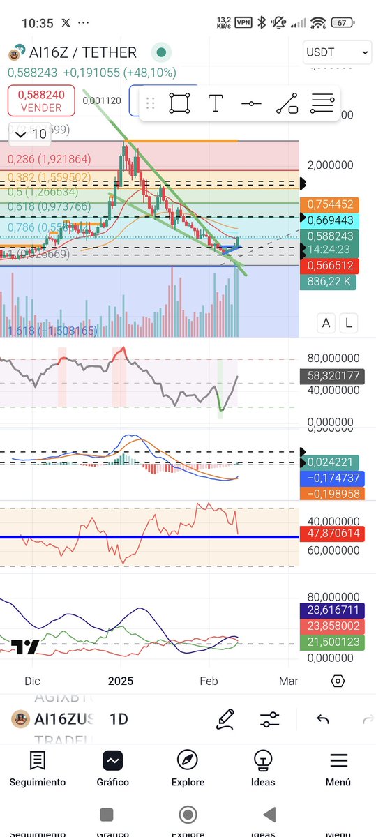@Cryptodoc tweet media