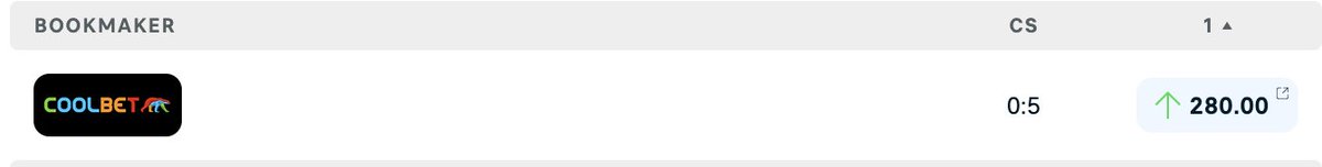 🇪🇺🏆Champions League Prediction Challenge🏆🇪🇺
💷1x winner gets €50 odds bonus
1⃣Follow
2⃣Retweet
3⃣Comment
T&amp;C: Entries close at kickoff, Coolbet customers only, deposit made last 30 days, no active SoMe bonus, no bonus-on-bonus