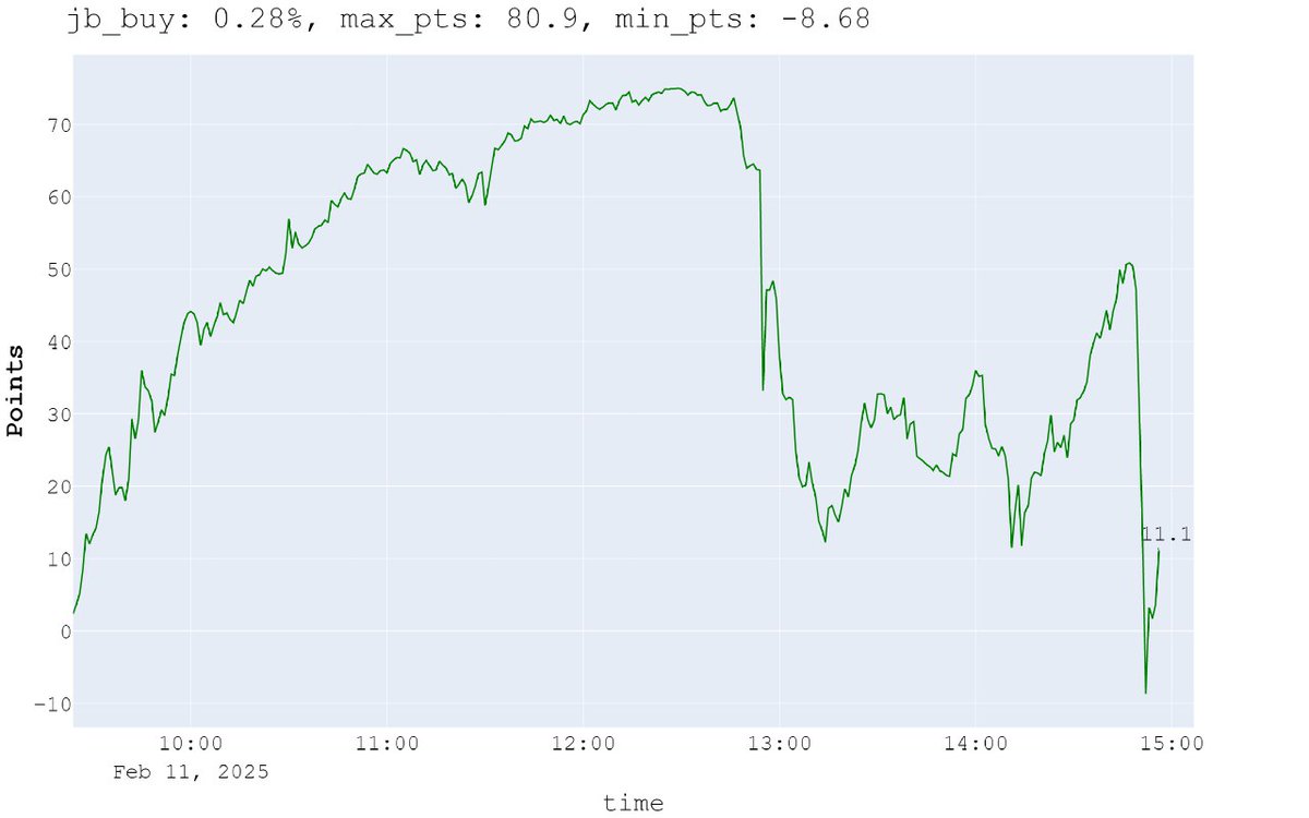 AlgoOriginals 🇮🇳 tweet media