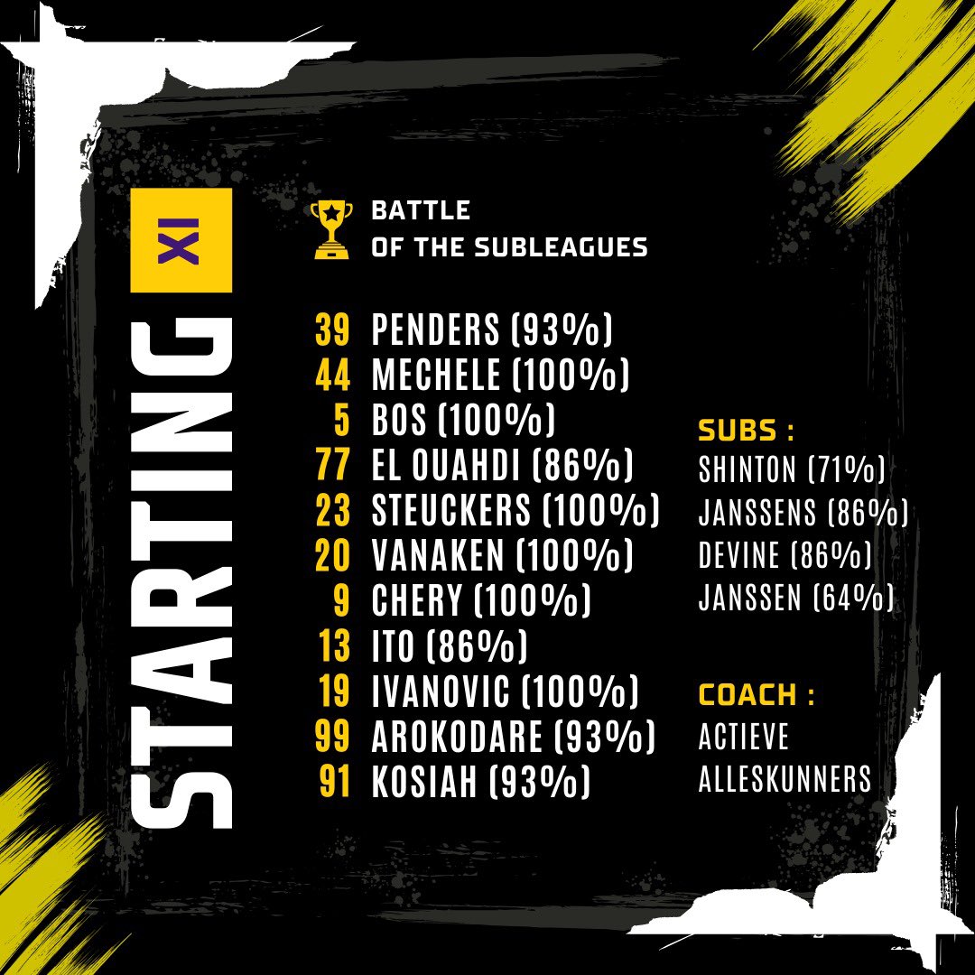 We gaan door naar onze Zuiderburen 🇧🇪, dit zijn de namen die het voor onze SL moeten gaan doen:

 💯 6 spelers zijn maximaal gekozen
🍀 Veel vertrouwen in Genk en Sint Truiden 
🏥 Bos en Devine helaas geen goed begin

<a href="/scorito/">Scorito.com</a> 
#scorito #BattleOfTheSubleagues