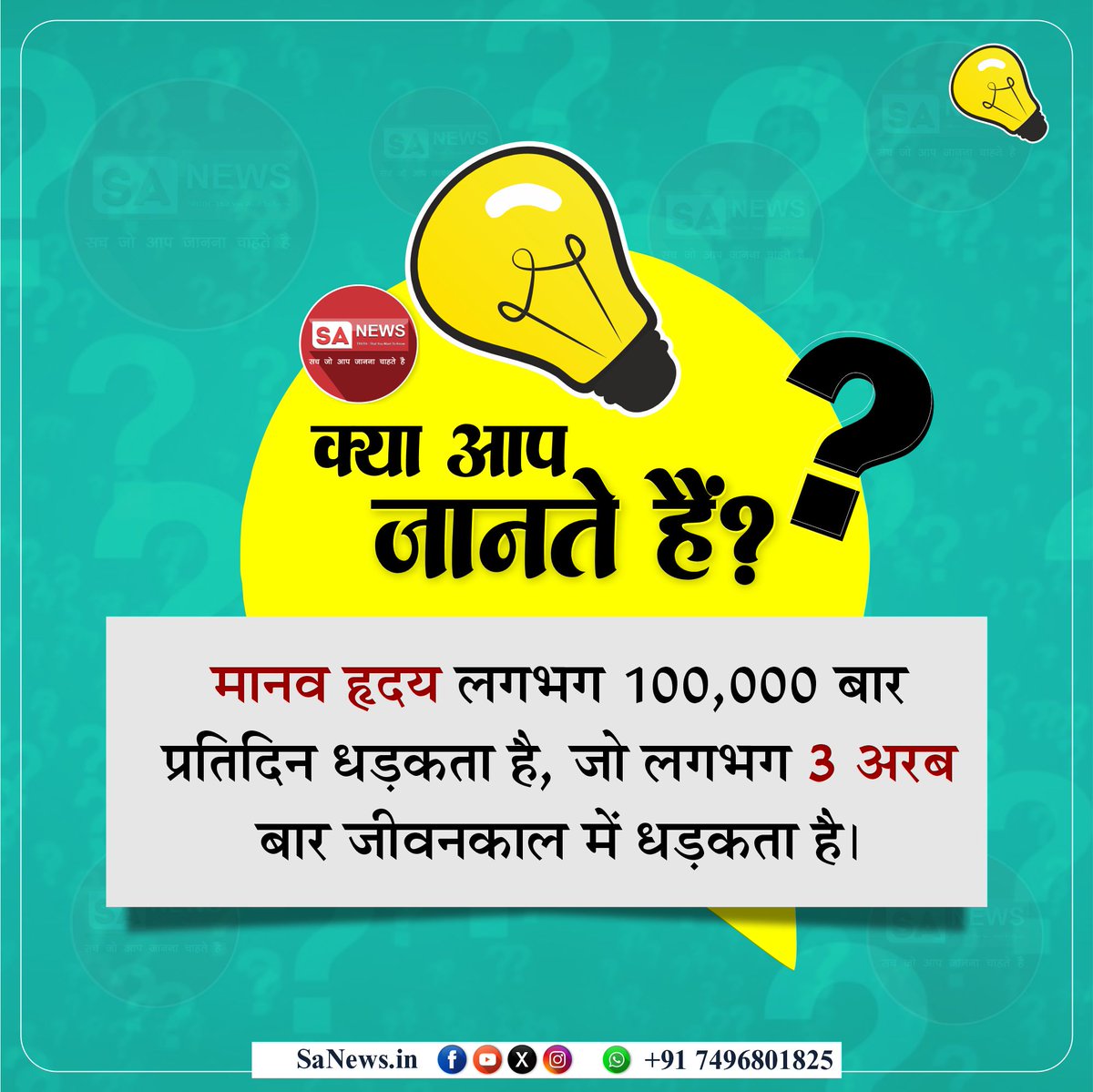 SatlokChannel's tweet photo. क्या आप जानते है ?

मानव हृदय लगभग 100,000 बार प्रतिदिन धड़कता है, जो लगभग 3 अरब बार जीवनकाल में धड़कता है। https://t.co/8KRtb72C3W
