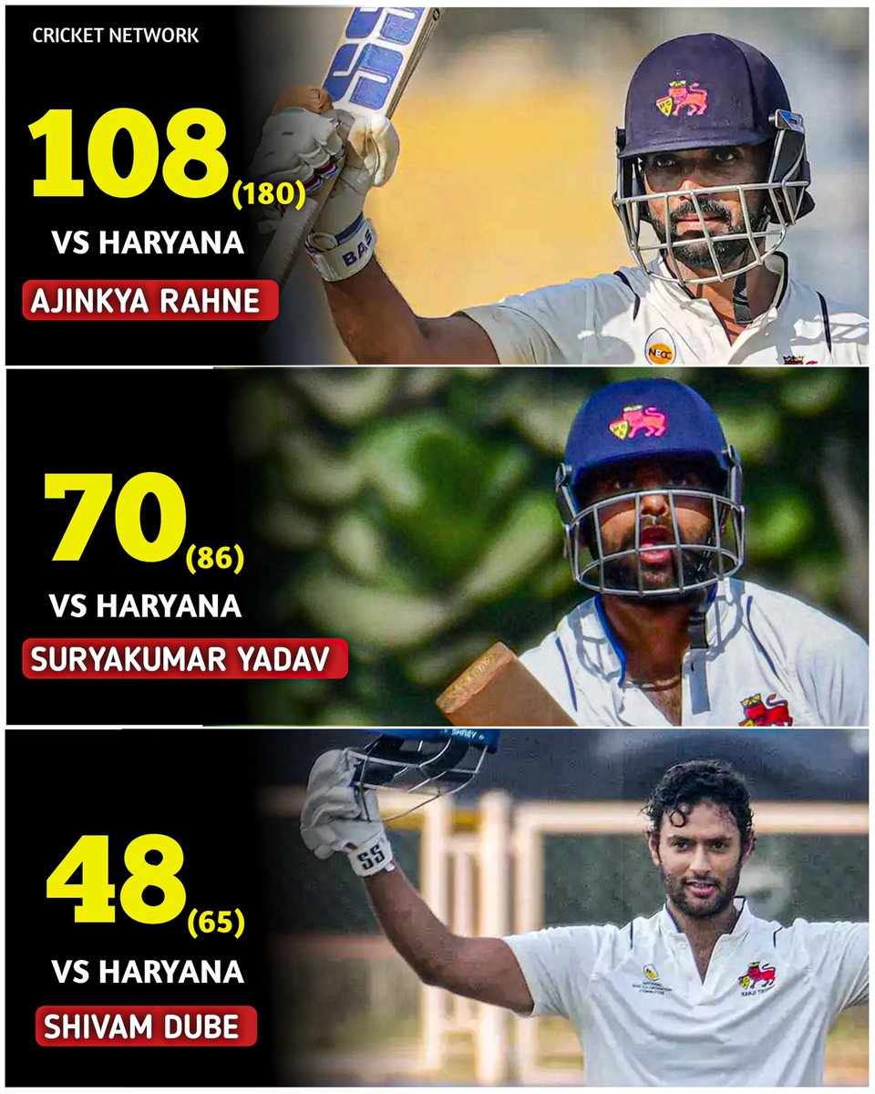CricketNetwor's tweet photo. International stars stand tall for Mumbai in the Ranji Trophy knock-outs 🔥
#Cricket #Mumbai #RanjiTrophy #AjinkyaRahane #suryakumaryadav #ShivamDube #TeamIndia #cricketnetwork #INDvsENG #cricketfans #cricketlovers https://t.co/t2jPKrN3qx