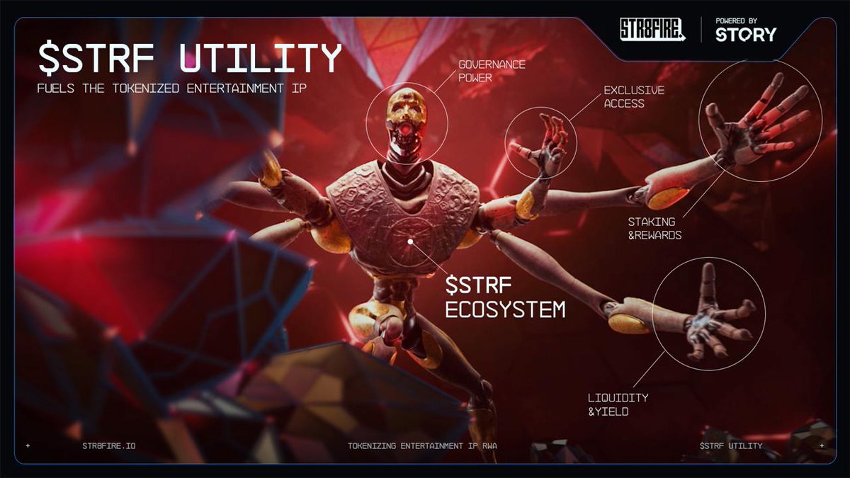 🚀 Unleash the Power of $STRF 🚀

$STRF is the key to accessing, earning, and shaping the STR8FIRE ecosystem. Here’s how it fuels the future of tokenized entertainment IPs:

🔹 Exclusive Access – Secure tiered entry to Tokenized IP Offerings (TIPO) on STR8PAD.
🔹 Staking &amp;