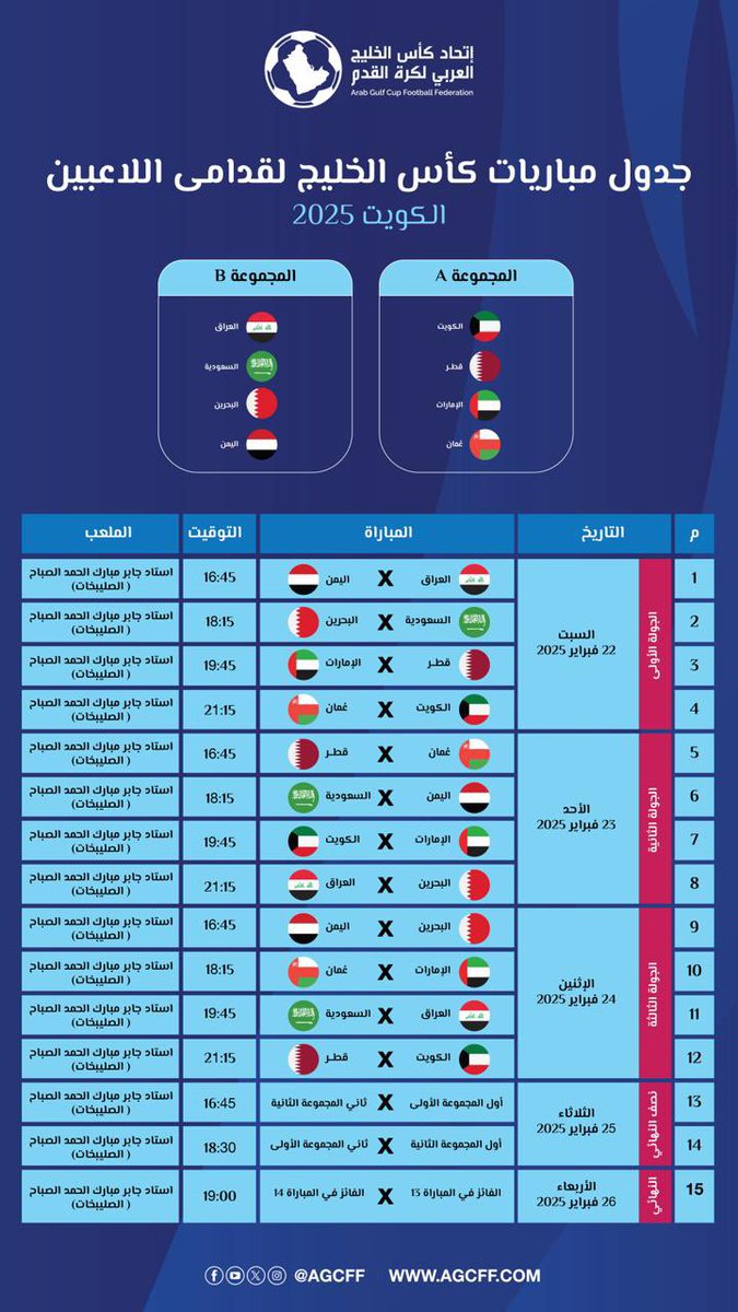 AGCFF's tweet photo. جدول مباريات بطولة كأس الخليج لقدامى اللاعبين و التي ستنطلق يوم الثاني و العشرين و تستمر حتى السادس و العشرين من فبراير الحالي في دولة الكويت https://t.co/vOyi6OCqWo