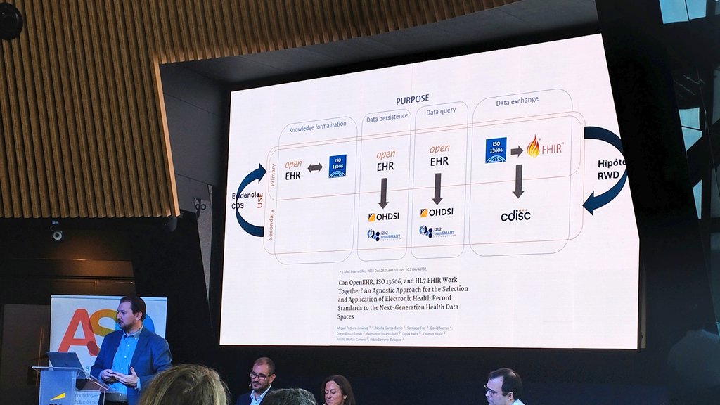 Miguel Pedrera Jiménez tweet media