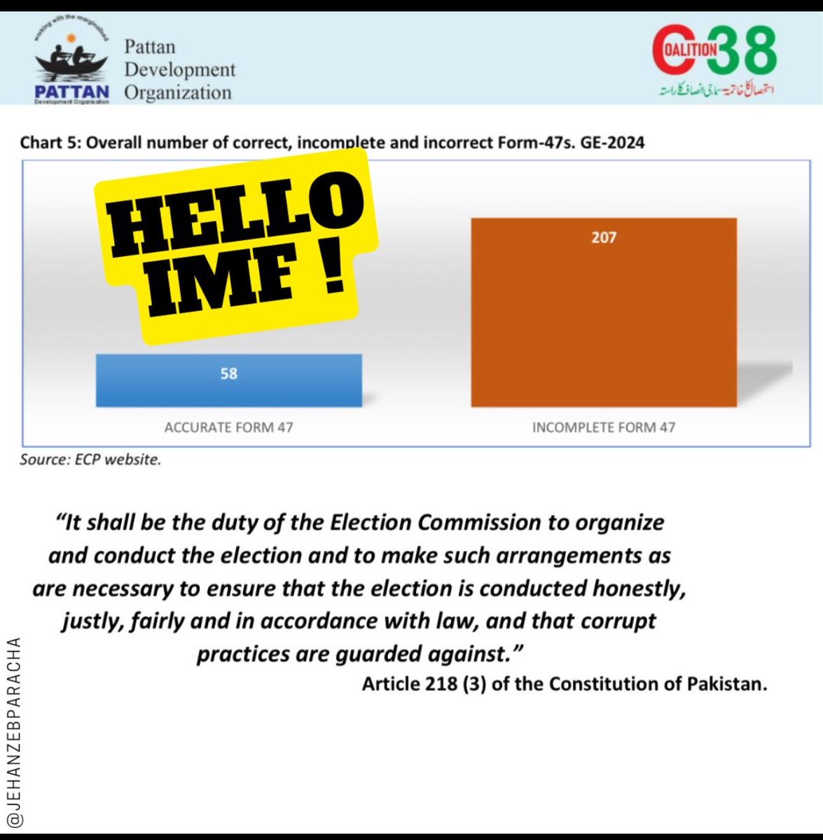 justiceoflord's tweet image. ‼️‼️“”Reasons Why the #IMF Should #Not #Lend to #Pakistan’s Current Regime””‼️‼️

🔺1.Suspension of the Constitution – The democratic framework has been effectively dismantled, with laws and governance manipulated to serve the ruling elite.

🔺2.26th Amendment Passed at Gunpoint