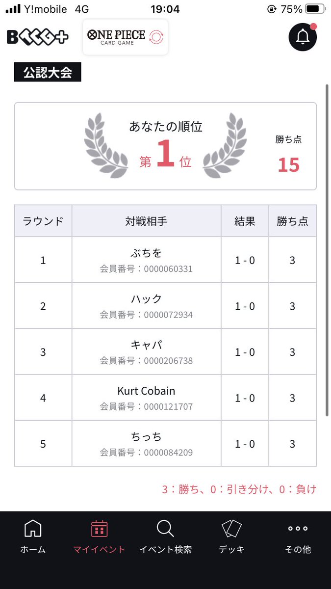 こにー@UMR tweet media