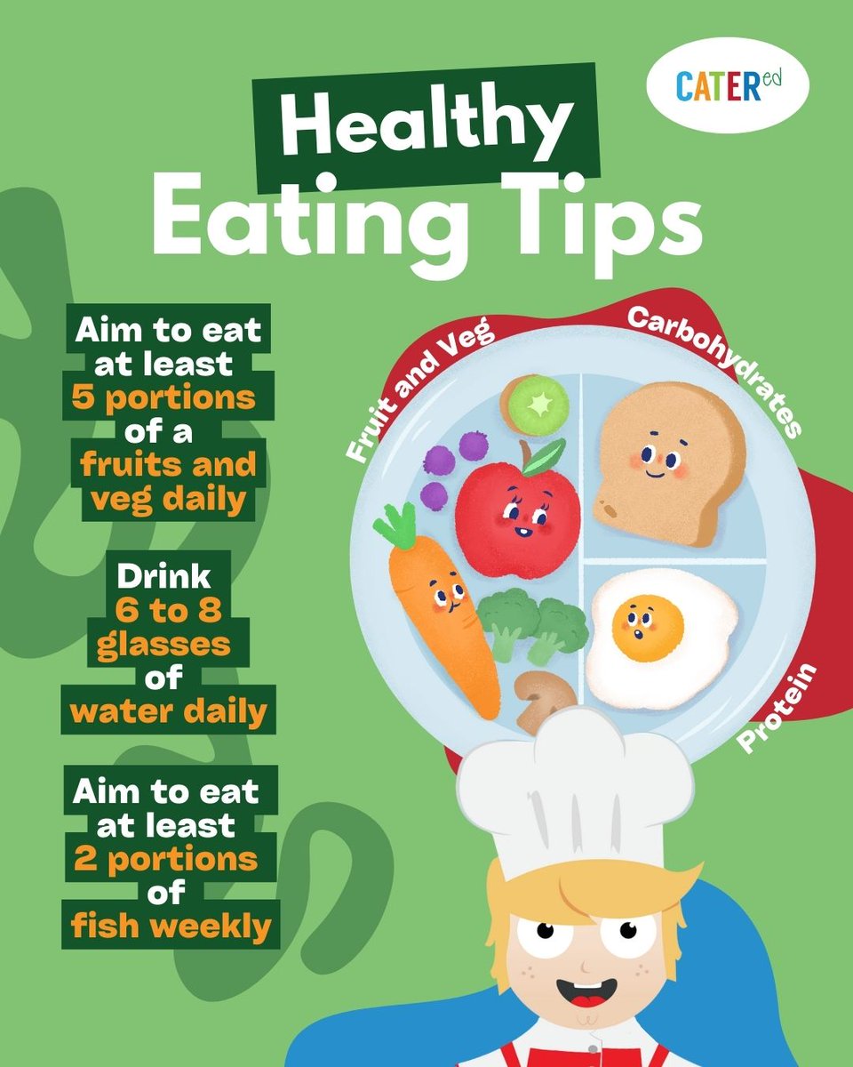 Healthy eating made simple!🍏🥕🍞
🥦Eat at least 5 portions of fruit and veg everyday
💧 Drink 6-8 glasses of water a day
🐟 Eat at least 2 portions of fish weekly! - You can enjoy 1 of these essential meals with your fish Friday CATERed meal

Fuel your body the right way!