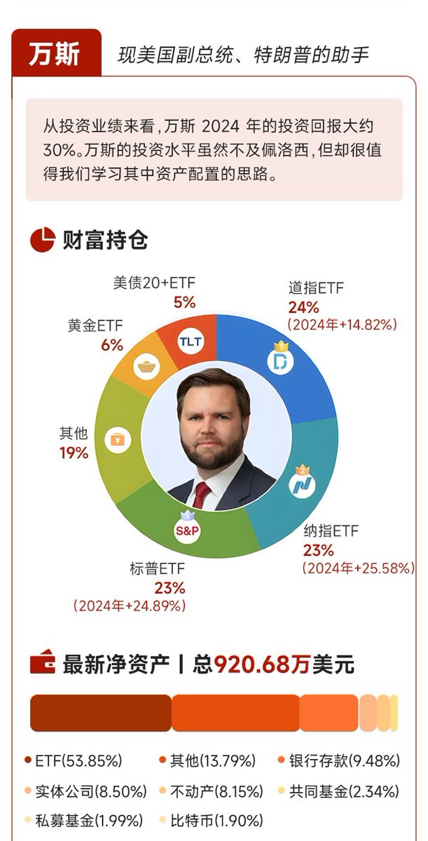 投资老友记 tweet media