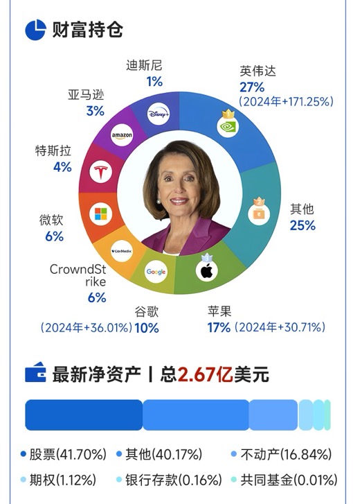 投资老友记 tweet media