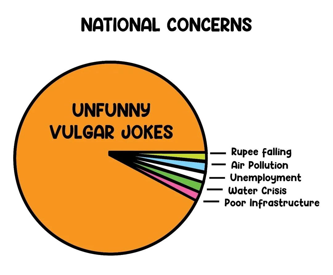 UWCforYouth's tweet image. Thanks to the BJP IT Cell, which cleverly diverts the most tolerant Indian Janta into the nonsensical drama of India Got Latent, while conveniently distracting from their incompetence on matters of national importance!

#RanveerAllahbadia
#BeerBiceps
#IndiaGotLatent
#Mahakumbh