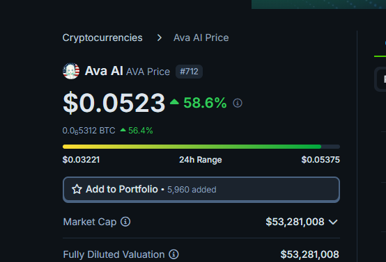gem_insider's tweet photo. don't tell me you didn't buy $AVA at $0.03 anon?  😳

$1 is programmed still massive upside from here. https://t.co/LSkizWkzNa