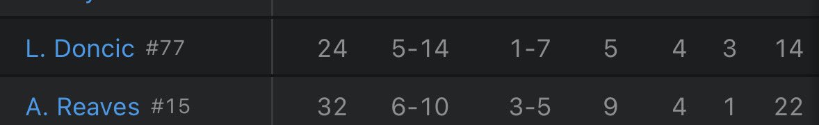 dbleaa23's tweet photo. I tried to tell y’all 😂😂 smh @PrizePicks https://t.co/6t7Bgui5l7