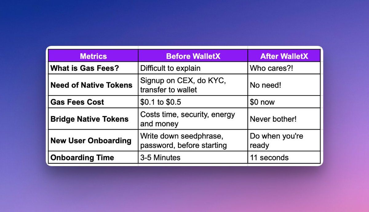 getWalletX.com tweet media