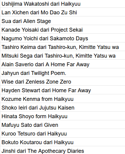 MalesGamon's tweet image. Kami membagikan DUA (2) bangku kosong untuk para khalayak yang berminat! Sila me-retweet postingan ini dan me-reply dengan karakter yang diminati. Kami tunggu hingga pukul 15.00. Terima kasih! Berikut klaim wajah yang telah digunakan oleh para anggota.