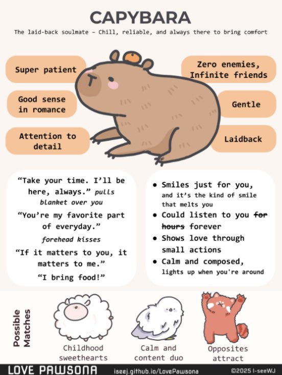 I'm a capybara that's so cutee 🫠🍊

https://t.co/HpdIGVs9Aj 