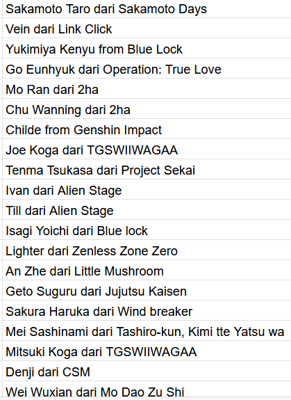 MalesGamon's tweet image. Kami membagikan DUA (2) bangku kosong untuk para khalayak yang berminat! Sila me-retweet postingan ini dan me-reply dengan karakter yang diminati. Kami tunggu hingga pukul 15.00. Terima kasih! Berikut klaim wajah yang telah digunakan oleh para anggota.