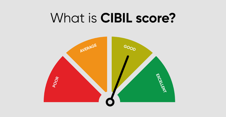 anbazhagan_l's tweet photo. 🧵 Thread: Understanding CIBIL Scores in India 📊

1️⃣ What is a CIBIL Score? 

A CIBIL score is a 3 digits numeric summary of your credit history, ranging from 300 to 900. It represents your creditworthiness and is used by lenders to evaluate loan and credit card applications.