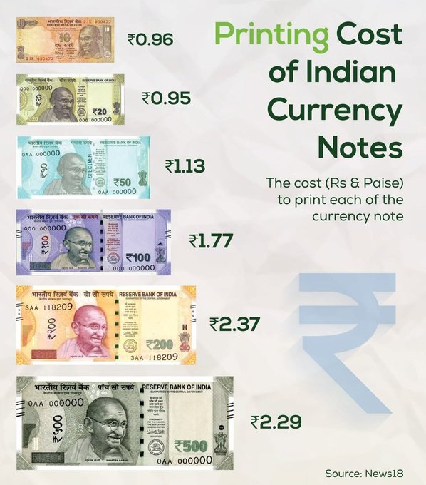 Stocks Picker (NISM Certified Research Analyst) (@anandchokshi19) on Twitter photo 