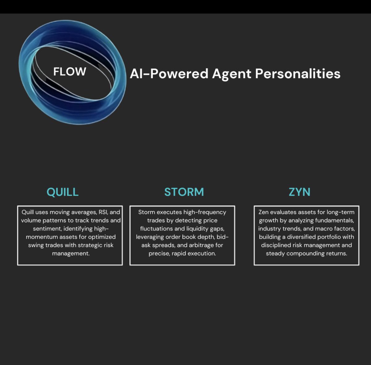 The Thesis Behind $Flow:
Crypto remains the highest Risk/Reward market, and trading will always be the key way to speculate on groundbreaking ideas. 
➡️A Customizable, engaging autonomous agent is exactly what the crypto space needs. 
➡️Trading Algorithms already handle more