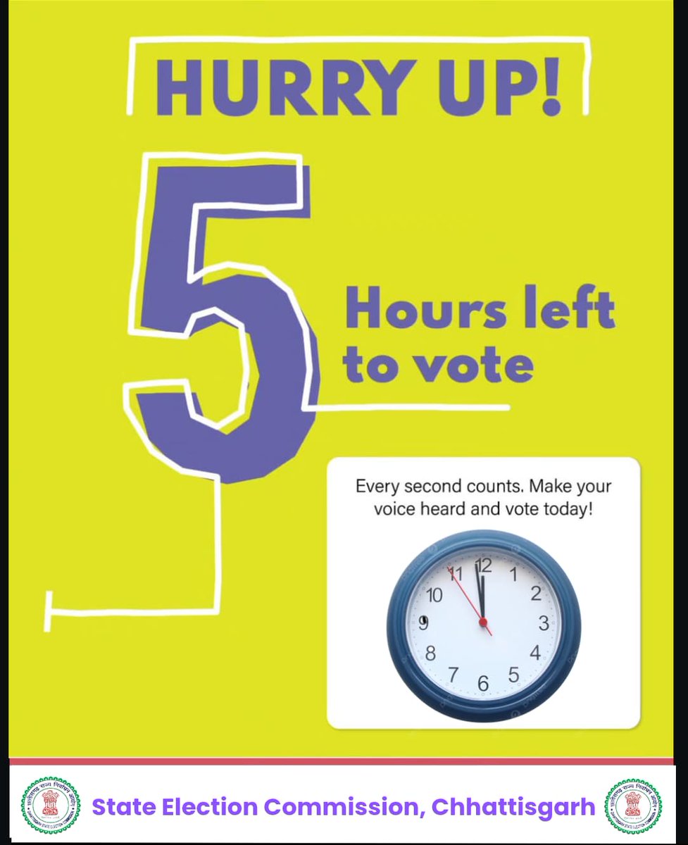 CG_Nirvachan's tweet image. Hurry up 
5 hours left to Vote 

#eleccions2025 #electiontime
#5hoursleft #hurryup #voters
