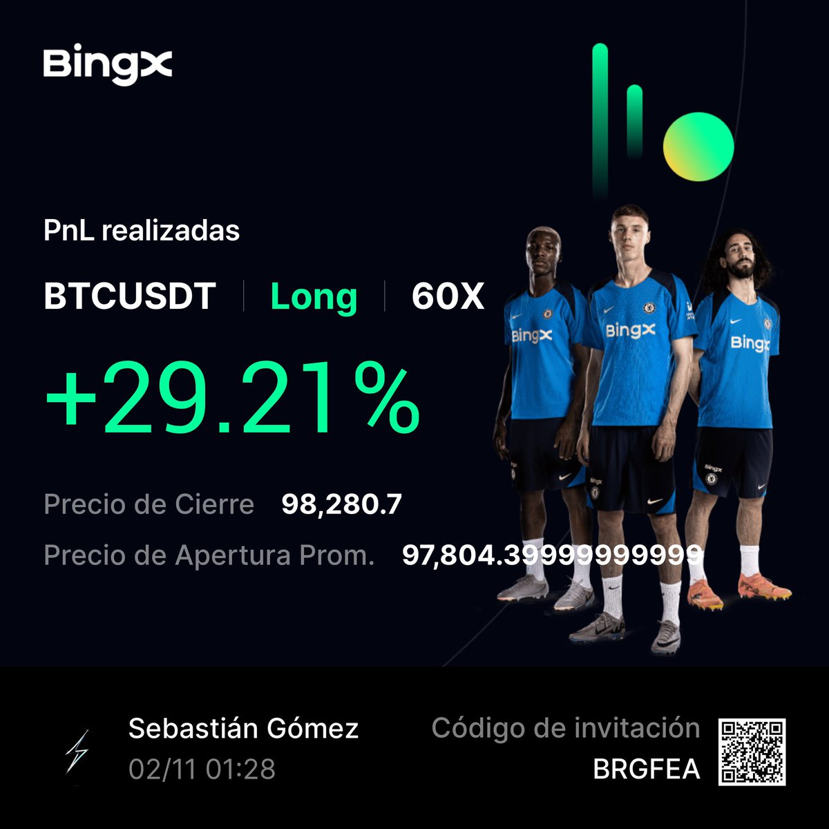Sebastiangl248's tweet photo. @TradingLatino https://t.co/jKFxO9DzsF
