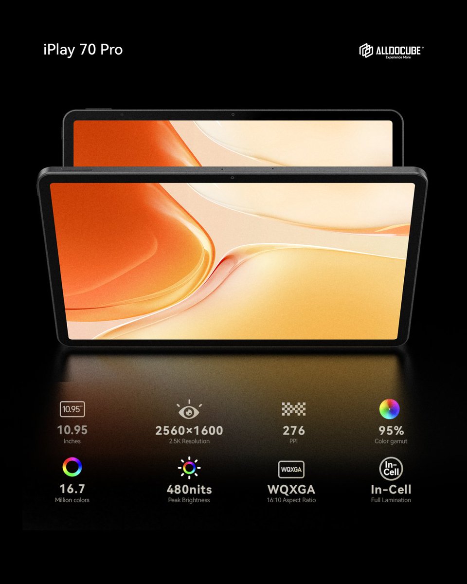 alldocube's tweet photo. Experience stunning visuals with a 10.95” 2.5K IPS In-cell display— higher PPI, more pixels, and 480 nits brightness for vibrant colors and crisp details. Enjoy wide viewing angles for movies, browsing, and more! https://t.co/CpomoahWlO
#iPlay70Pro #ALLDOCUBE https://t.co/IH812BCzfh