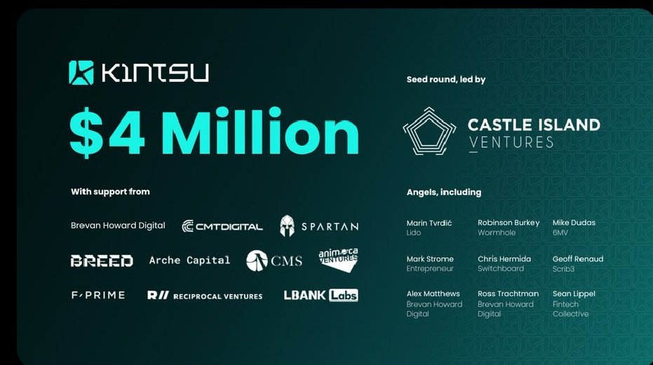 🚀 Kintsu Beta Access NFT is HERE!
<a href="/kintsu/"></a>
Early access to liquid staking on #Monad starts now! This ERC-1155 NFT is your golden key to our Testnet.

Want in? Read on 👇

🧵 (1/5)

---