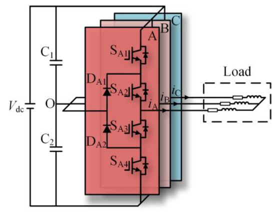 Sensors_MDPI's tweet photo. An Open-Circuit Fault Diagnosis Method for Three-Level Neutral Point Clamped Inverters Based on Multi-Scale Shuffled Convolutional Neural Network
https://t.co/T5Fdxphz1s
#NPC #inverter #open-circuit #fault #convolutional #neural #network #fault #diagnosis https://t.co/3KU6EQcRGF