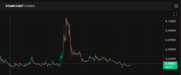 OpenStamp Türkçe 🇹🇷 tweet media