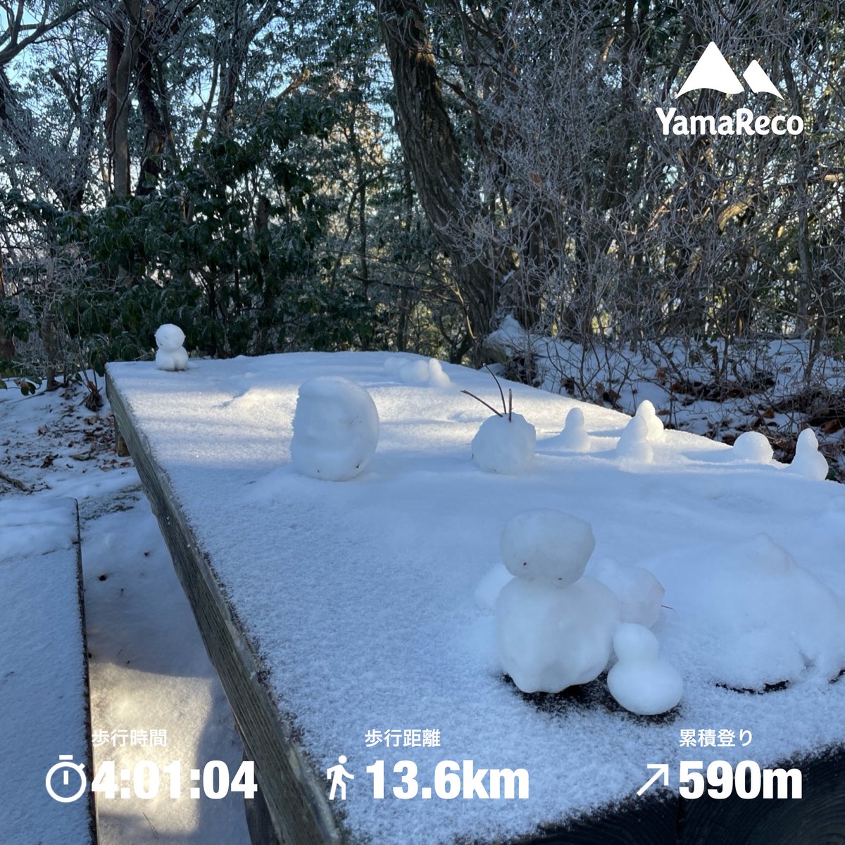 y5srd's tweet photo. 海上の森～猿投温泉　公共交通機関 - 2025年02月11日 [登山・山行記録] - ヤマレコ https://t.co/P5Gkqd8LKc https://t.co/wvuEioDY2F