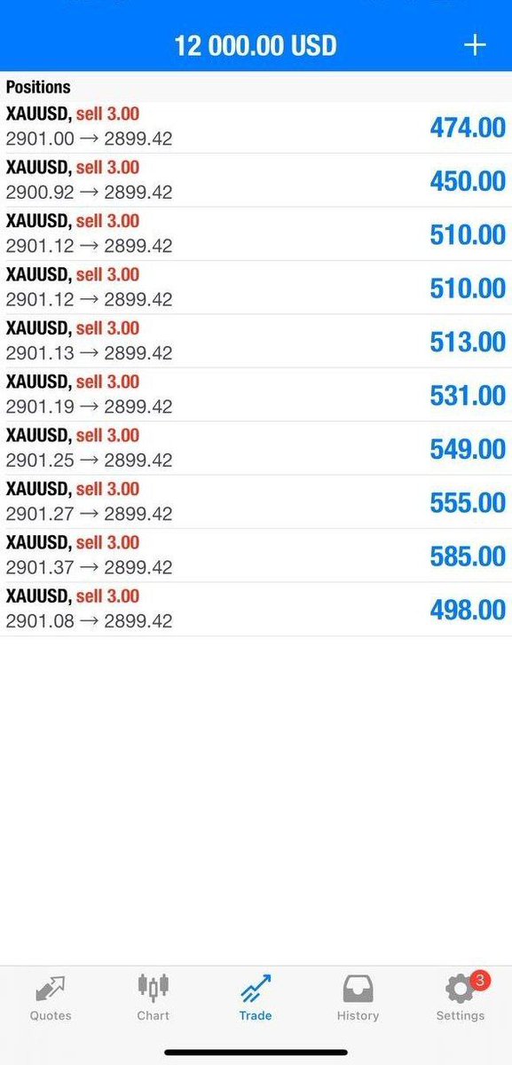TRADEkingfxs's tweet photo. Another Round of the day TP1//20pips✅

Let’s CLOSE our profit now and set breakeven if you wish to hold now‼️

Nonstop smashing TP with king 🫡
#trading #success #FixedMatches #bettingsport #Football #Tips #bet #WilliamHill 
 #tipico #germany
#NFFC #NUFC #Euro2024    #ENGSUI https://t.co/lWSQvrmBYc