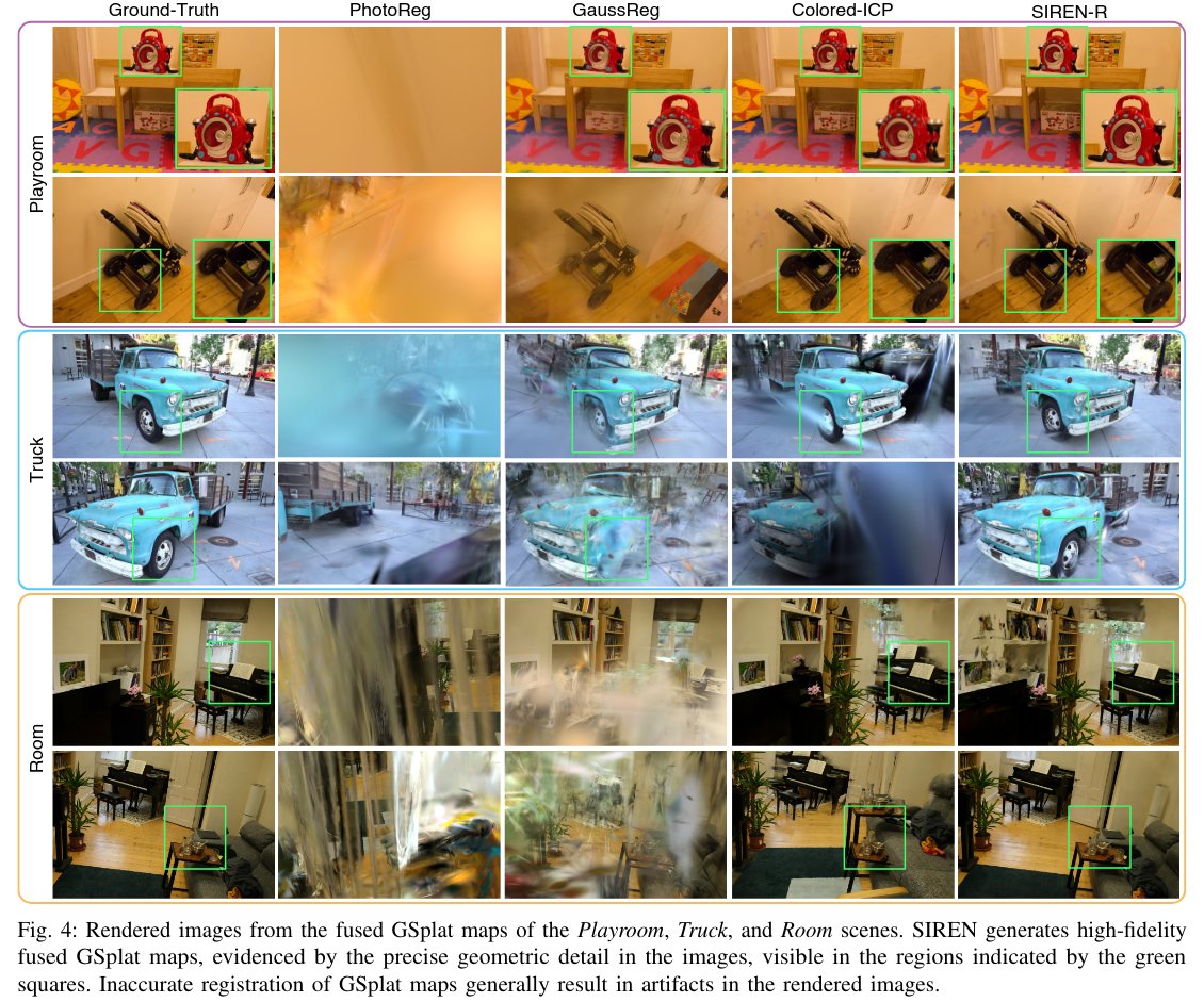 SIREN: Semantic, Initialization-Free Registration of Multi-Robot Gaussian Splatting Maps

Contributions:
• We introduce a semantics-grounded feature extraction and matching method for GSplat map registration, centering the registration problem on feature-rich regions and