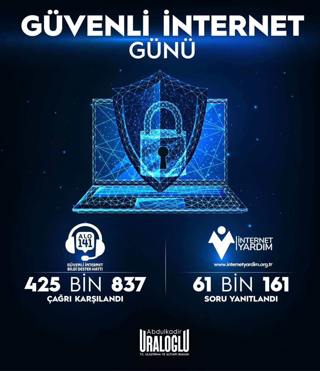 İnternetin daha güvenli ve sağlıklı kullanılması için “Güvenli İnternet Günü”nü destekliyoruz.

BTK bünyesindeki Güvenli İnternet Merkezi’miz ile;
🖲️ Bilinçlendirme Merkezi ile bilgilendirip farkındalık oluşturuyoruz,
ℹ️ İnternet Yardım Merkezi ile danışma hizmeti veriyoruz,
🚨
