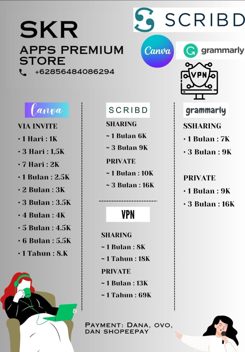 Chernobyl°23°Jual berbagai apps, langsung wa☺️ tweet media