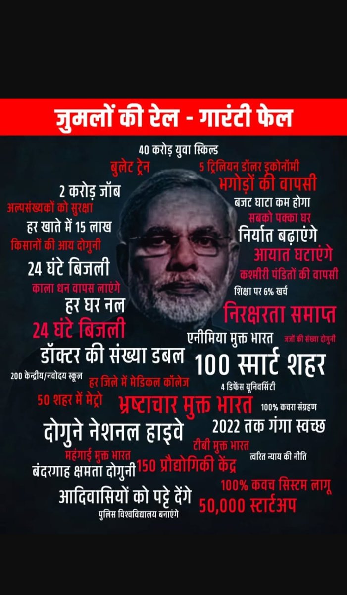 <a href="/OPChoudhary_Ind/">OP Choudhary</a> <a href="/BJP4CGState/">BJP Chhattisgarh</a> सब गरांटी फेल हैं इसलिए छत्तीसगढ़ के जीतने मतदाताओं से निवेदन है कि बेशर्म जुमला पार्टी को वोट ना दे