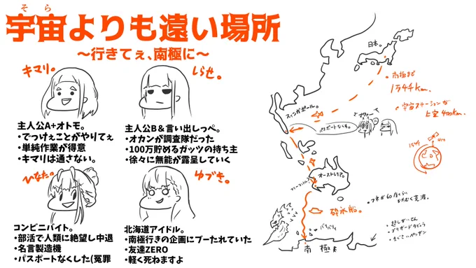 ぼんきちセレクションその㊷
宇宙よりも遠い場所
4人のJKがやんごとなき理由で南極を目指す話。
雪が降っただけで籠城する私からするとまぶしい。
パスポートや切符などに限って紛失しやすいのは
何故かと問うたところ、自分に価値があると
気づいて逃げ出すのさと言われ納得しかけた。
そんなバナナ。 