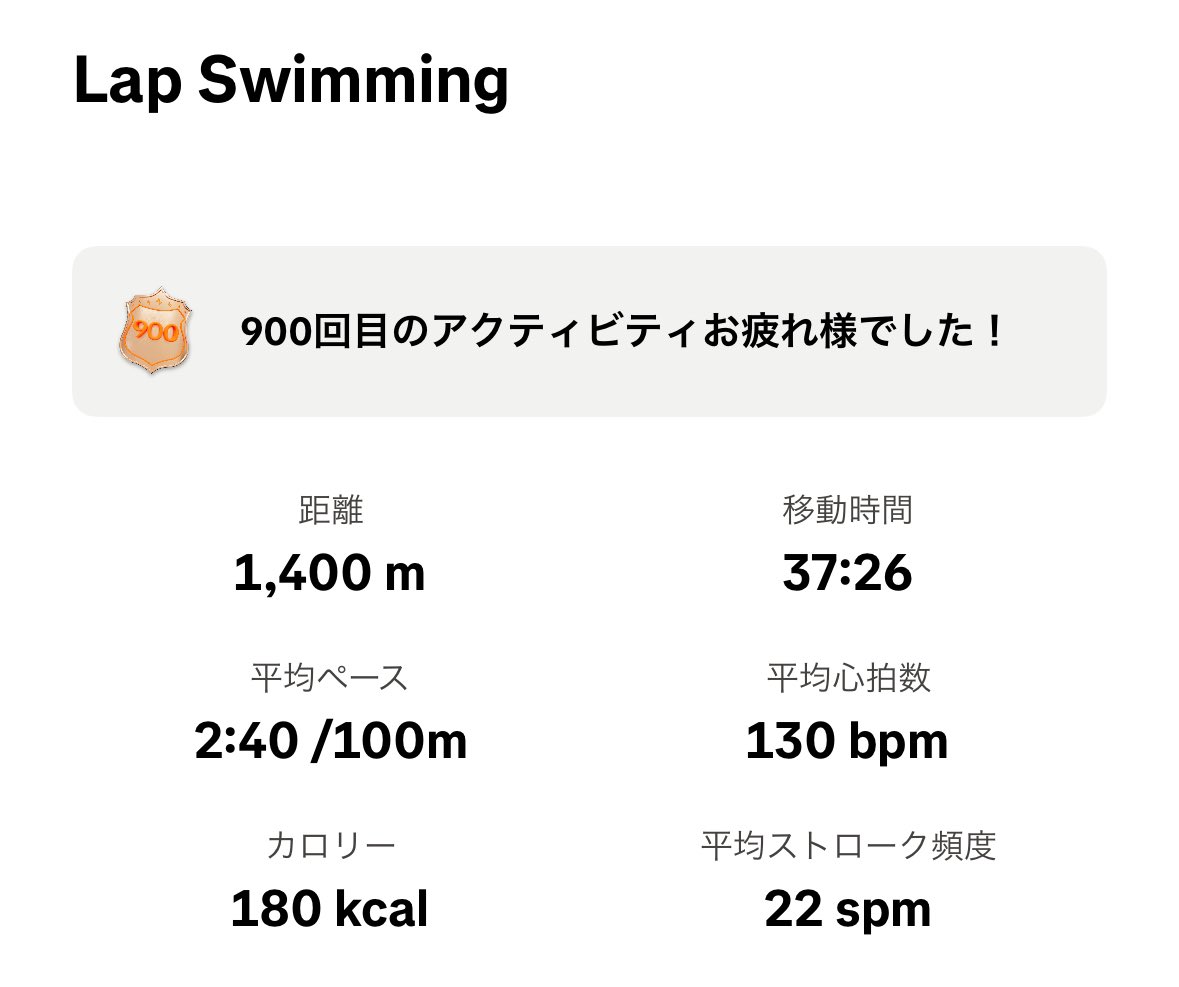 k_ei_iii's tweet photo. 半年ぶりのスイム🏊
泳げなくなってると思ってたけど、意外といけた！ https://t.co/AZ11q61bYs
