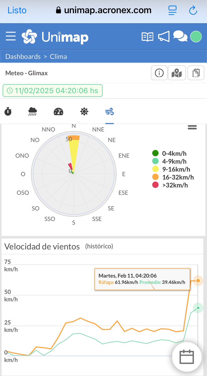 Lara Giuliani🐂🥰🐾 tweet media