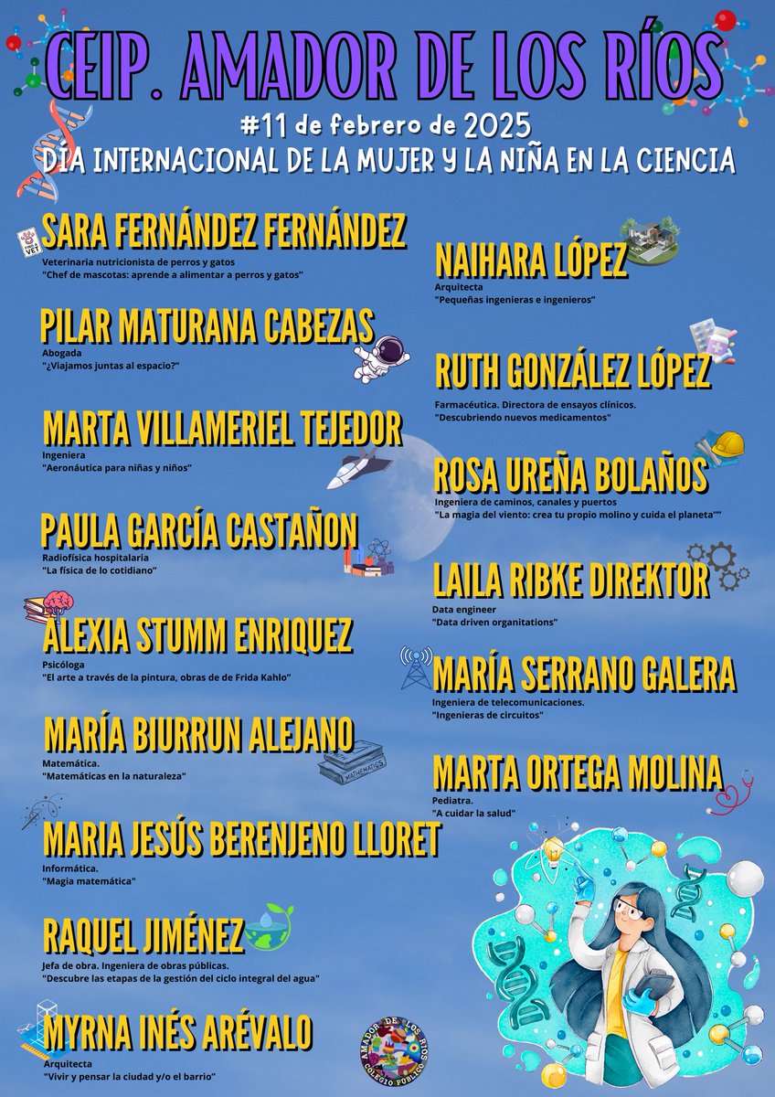 CEIP. Amador de los Ríos tweet media