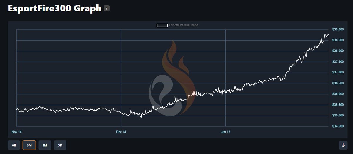 TDM_Heyzeus tweet media