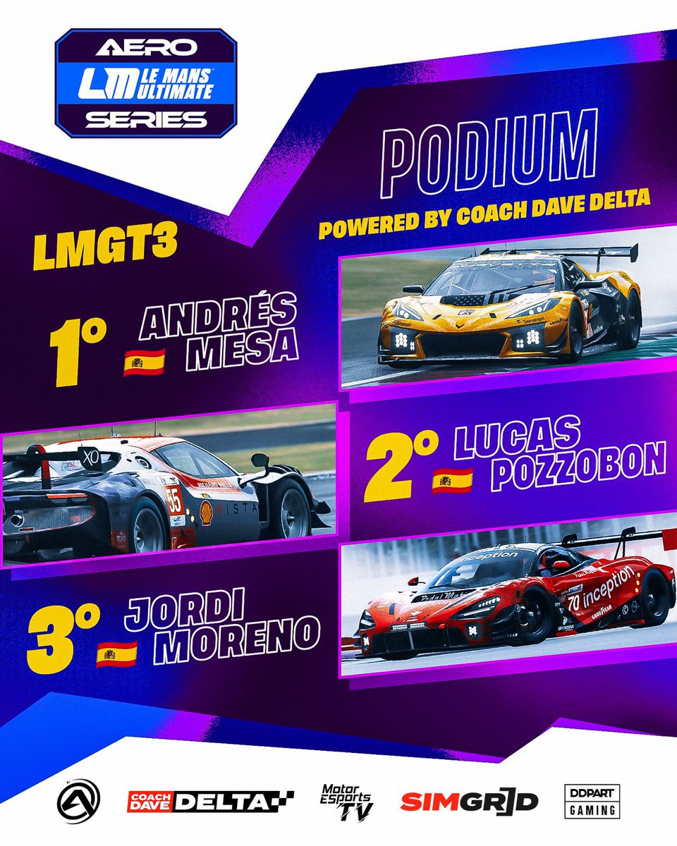 AERO LE MANS SERIES - SEASON 1

▫️LMGT3 Monza podium in <a href="/LeMansUltimate/">Le Mans Ultimate</a> 

#simracing #lemansultimate #esports