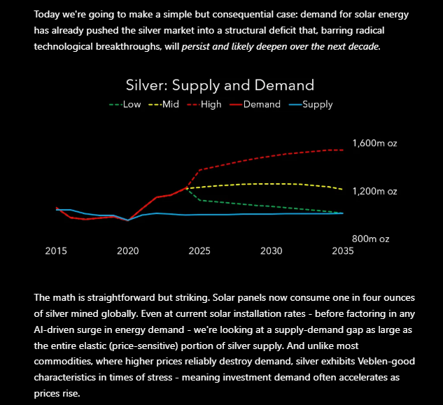 Professor Campbell tweet media