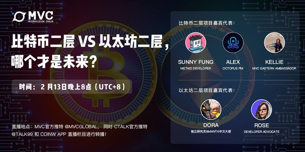 mvcglobal's tweet photo. 🚀 AMA 预告 | 比特币二层 VS 以太坊二层，哪个才是未来？

比特币二层和以太坊二层，谁才是区块链扩展性的终极方案？🔥 来听听行业专家的深度探讨！

📅 时间：2 月 13 日 20:00 (UTC+8)
📍 场地：MVC 官方推特 @mvcglobal，同时Ctalk官方推特@talk99和COINW App 直播栏目进行转播！

🎙 嘉宾阵容：

比特币二层项目嘉宾代表：
Kellie @KellieTamweb3 - MVC Eastern Ambassador
Sunny Fung @newfish - MetaID 首席开发者
ALEX @OctopusSpaceX - Octopus PM

以太坊二层项目嘉宾代表：
Dora - 独立研究员&Manta中文大使
Rose - Developer Advocate

📢 关注并锁定直播，一起探索 L2 赛道的未来！🔥🎤

#space @mvcglobal #bitcoin
