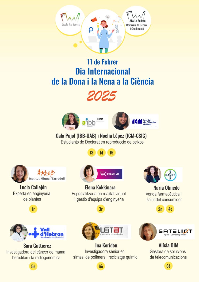 Avui és #DiaDonaiNenaEnCiència! Algunes mares científiques de La Sedeta impartiran avui tallers als infants per fomentar les vocacions científiques.

🔬👩‍🔬Per altra banda, us deixem una sèrie de lectures per reivindicar el paper de la dona en la ciència.
