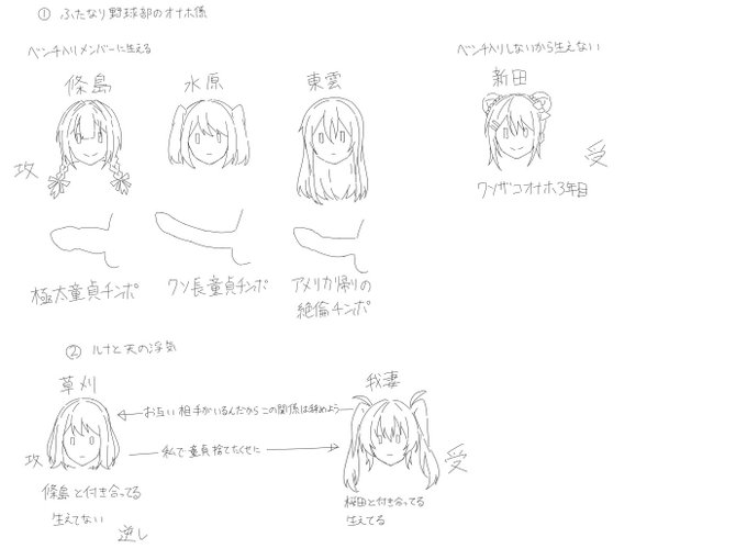 昨日温泉入りながら考えてたメモ
苦手な人がいたらごめんね 