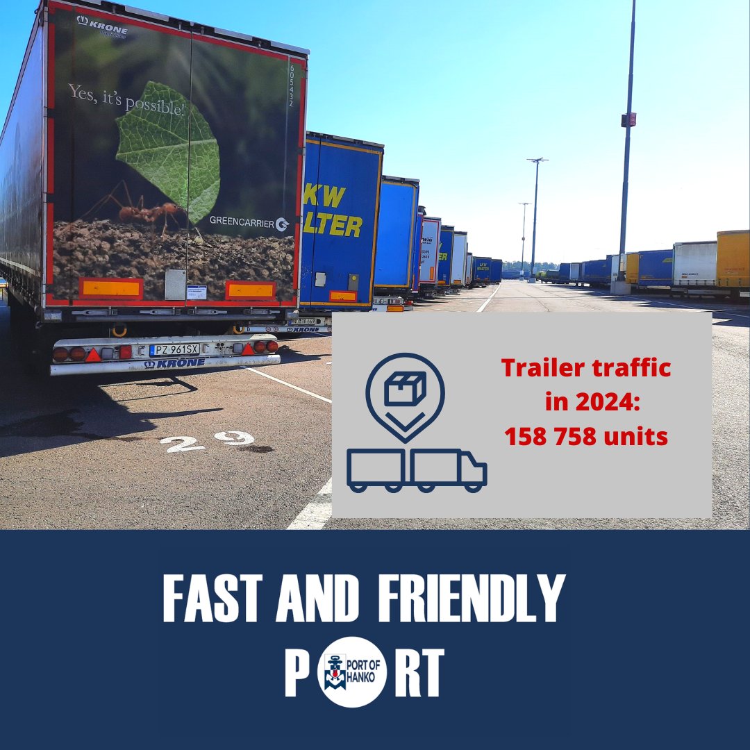 #portofhanko
#fastandfriendlyport