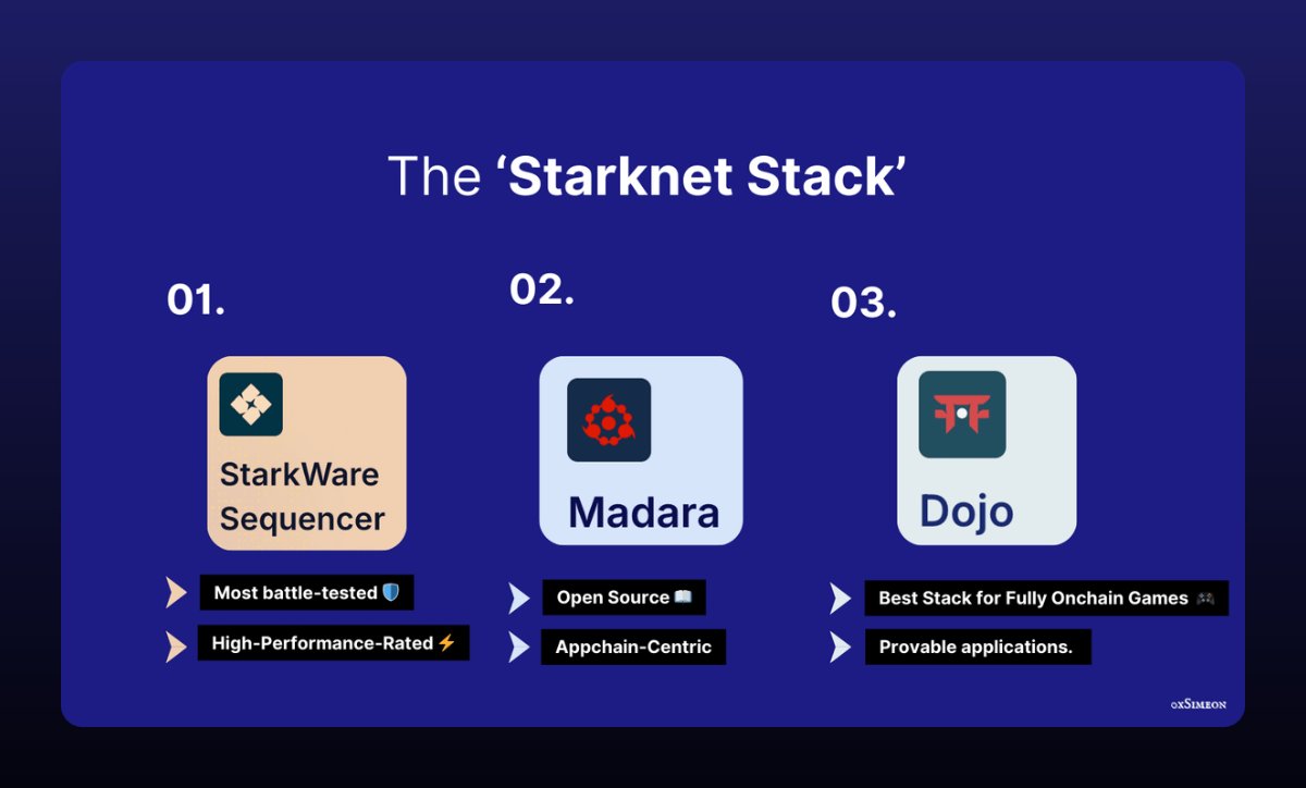 Simeon 🐺 tweet media