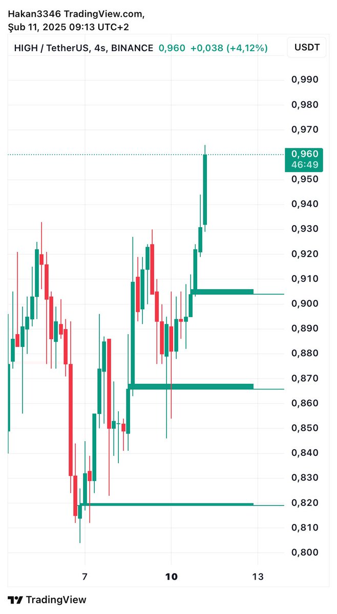 coinpoker tweet media