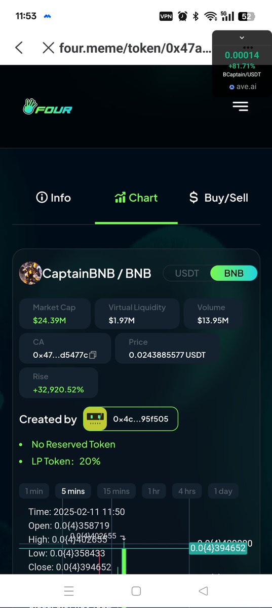 qiandudu7's tweet image. four.meme 平台发射，同一个项目方创建者钱包发行：#Bcaptain 
CA：0xf75031f6501ab9041d2bbe8fd1129bf2c5e66a8d
@CaptainBNB_bsc